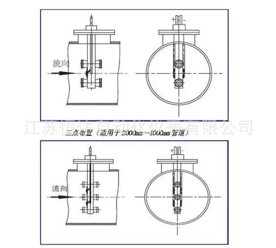 u=1509051969,979093511&fm=253&fmt=auto&app=138&f=JPEG u=1509051969,979093511&fm=253&fmt=auto&app=138&f=JPEG