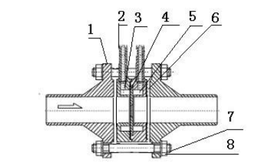 差壓式孔板流量計