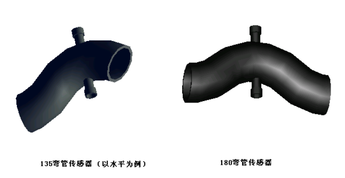 彎管流量計安裝說明