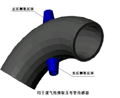 彎管流量計安裝說明