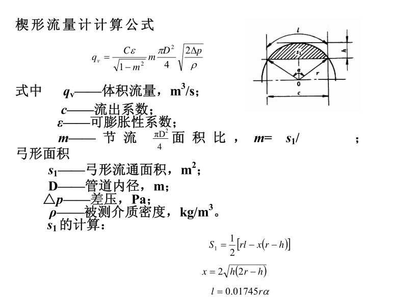 一體化楔形流量計