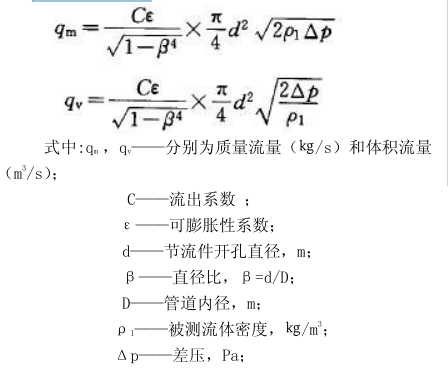 文丘里管流量計(jì)測(cè)量原理