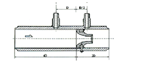 長徑噴嘴流量計介紹(選用)