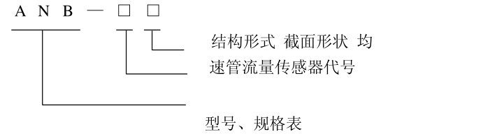 均速管流量計(jì)_均速管流量計(jì)的分類