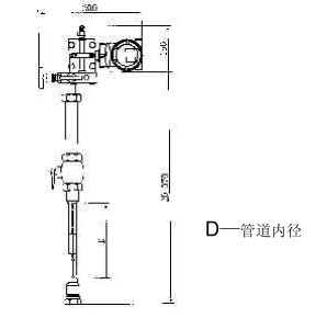 一體化智能阿牛巴流量計外形圖