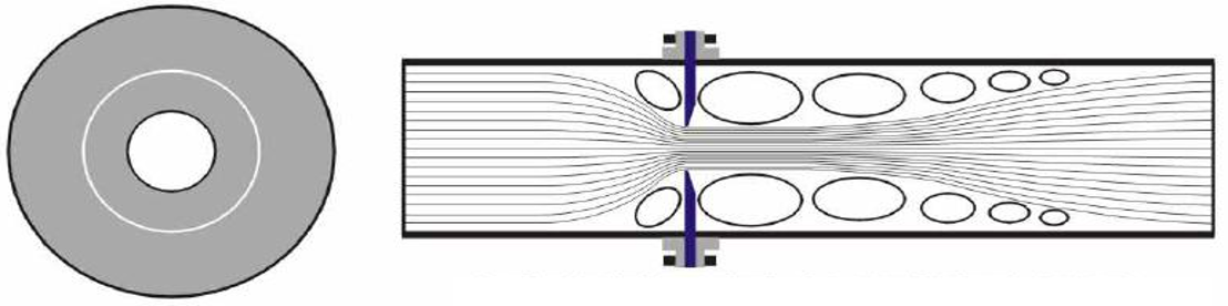 淺談平衡式流量計的直管段要求